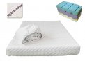 Materasso Polar Memory - Rivestimento Cottanic