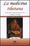 La Medicina Tibetana — Libro