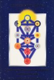 Meditazione Universale e Cabalistica sul Padre Nostro — Libro