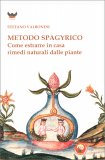Metodo Spagyrico — Libro