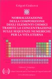 NORMALIZZAZIONE DELLA COMPOSIZIONE DEGLI ELEMENTI CHIMICI TRAMITE LA CONCENTRAZIONE SULLE SEQUENZE NUMERICHE PER LA VITA ETERNA
di Grigorij Grabovoj

