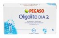 Oligolito DIA 2