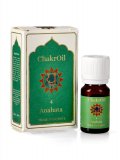 Olio Chakra