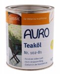 Olio Teak per Mobili da Giardino n. 102-81