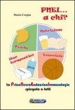 PNEI... a chi? — Libro