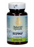 Respimap