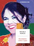 Ricordatemi come Vi Pare — Libro