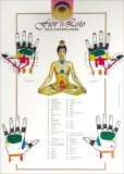 Rifle Chakra Mani — Poster