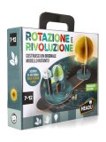 Rotazione e Rivoluzione