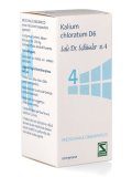 Sale Dr.Schüssler N.4 - Kalium Chloratum D6