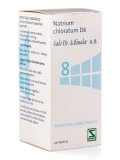 Sale Dr.Schüssler N.8 - Natrium Chloratum D6