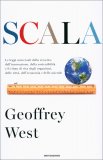 Scala — Libro