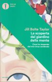 La Scoperta del Giardino della Mente — Libro