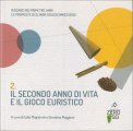 Secondo Anno di Vita e il Gioco Euristico — Libro
