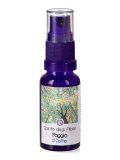 Spirito degli Alberi: Faggio - Il Soffio Spray