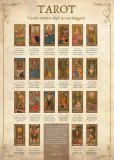 Tarot — Poster