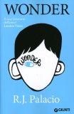 Wonder — Libro
