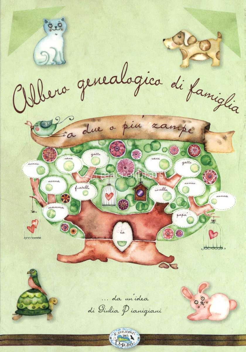 Albero Genealogico di Famiglia a Due o Più Zampe di Del Baldo 