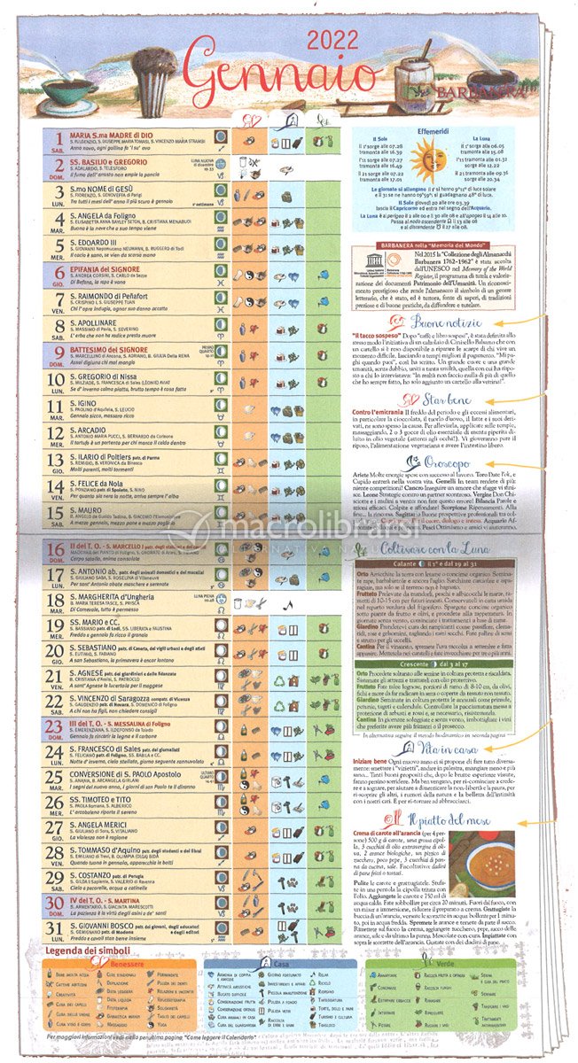 Calendario Lunare Per Seminare L Orto 2022 2023