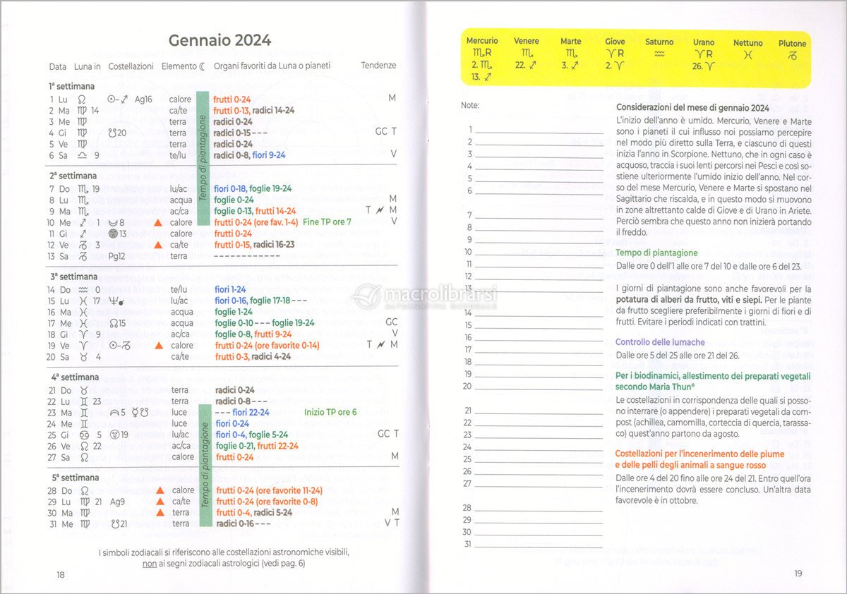 Calendario delle Semine di Maria Thun® 2024 — Libro di Titia e