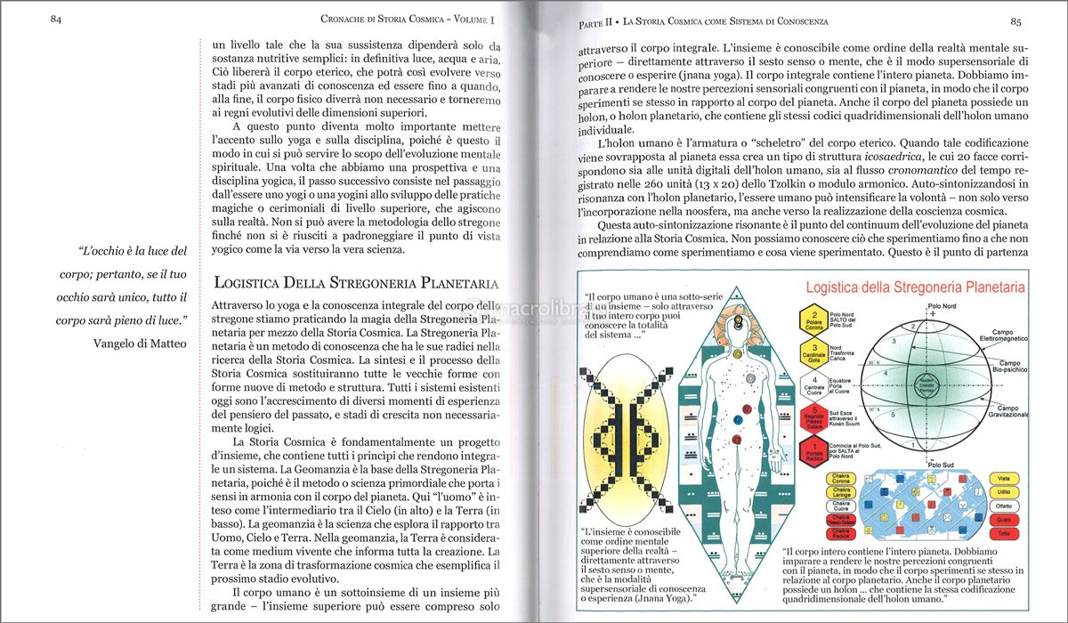 Il mio libro del tempo - Prodotto - PDE