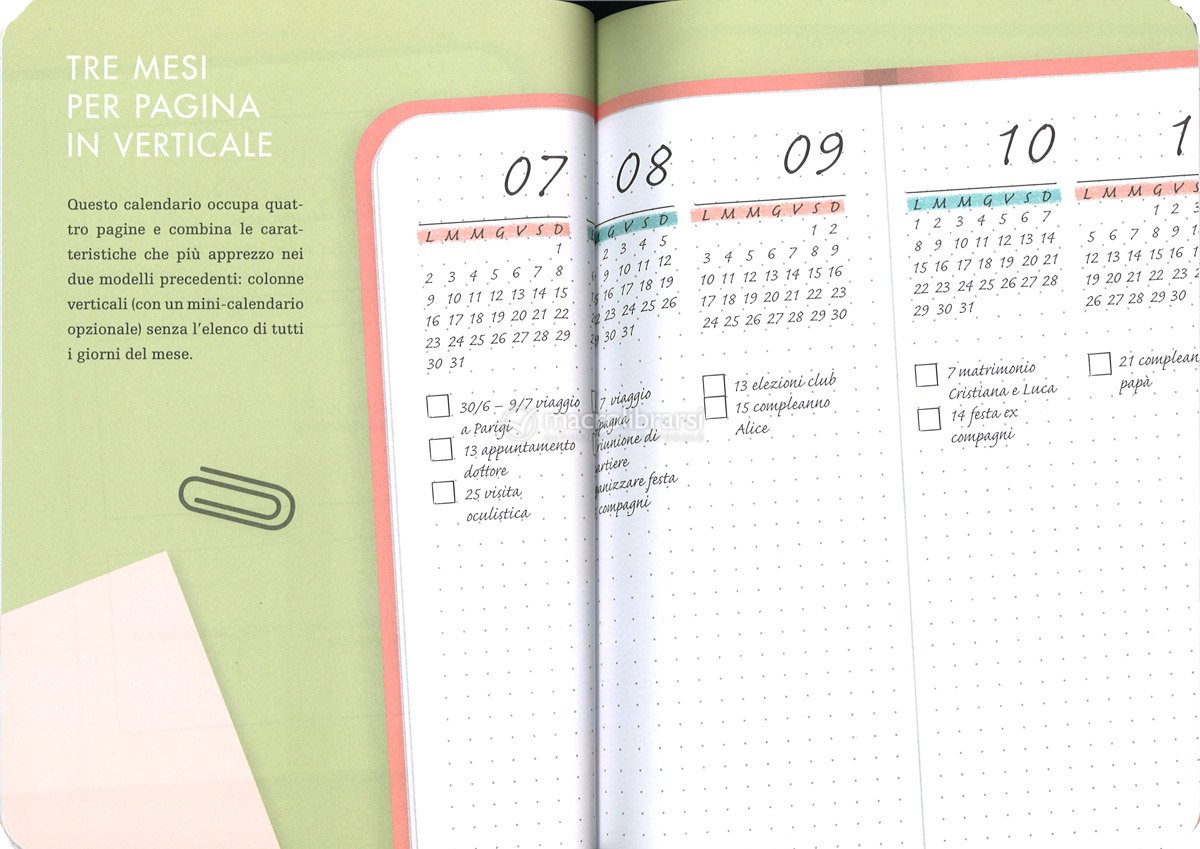 Il Metodo Agenda a Punti — Agenda di Rachel Wilkerson Miller