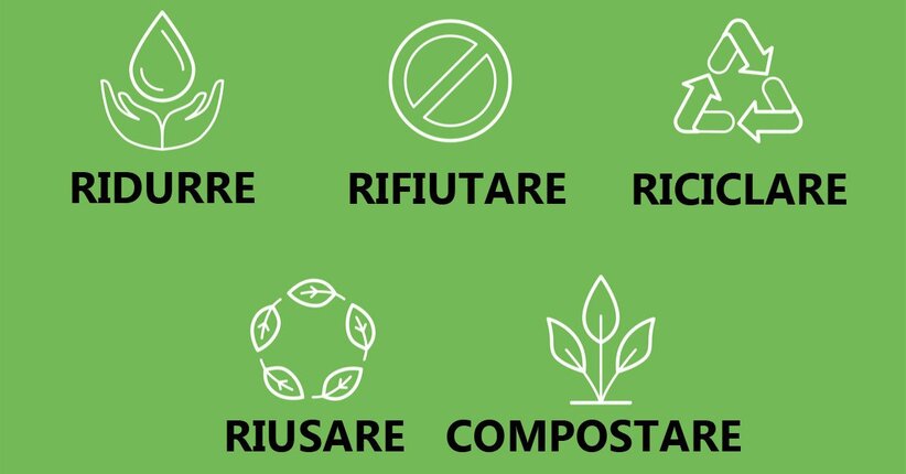Come diventare Zero Waste?