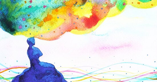 ABC Mindfulness