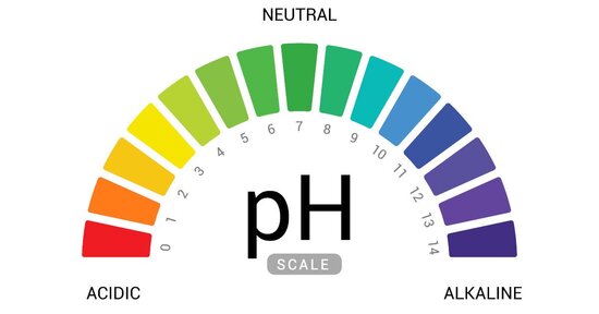Acidosi: cause e rimedi