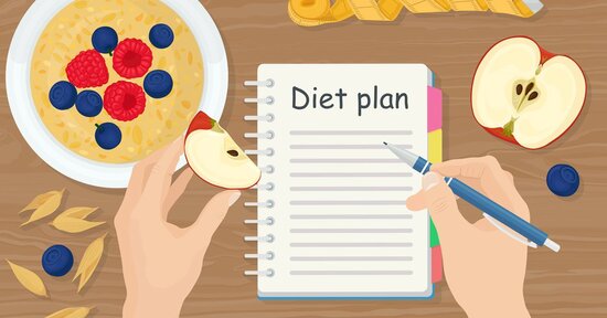 Colazione e dieta: gli alimenti da scegliere