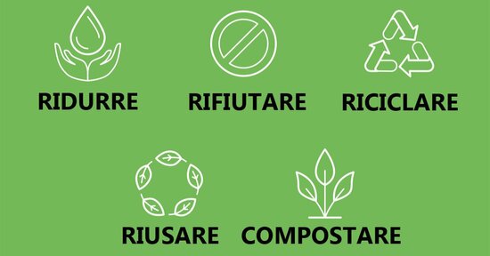 Come diventare Zero Waste?