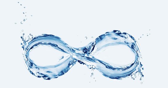 La vibrazione dell'acqua