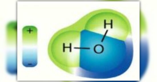 Produci in casa acqua ionizzata: genera salute e benessere mediante gli ionizzatori