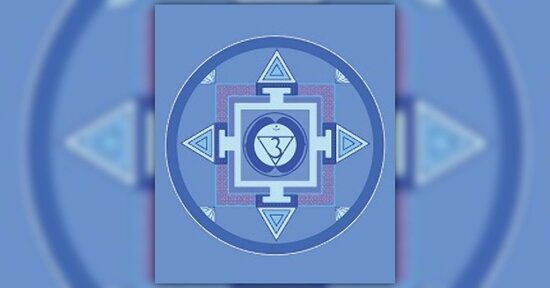 Quinto chakra: il chakra della gola