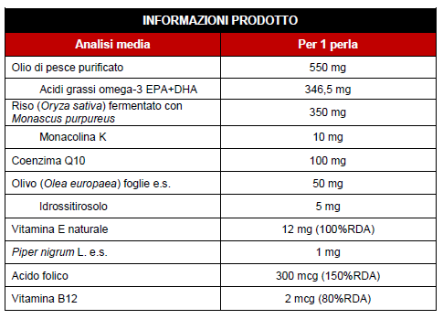 CARDIOL FORTE CONTROLLO COLESTEROLO 30 CPS
