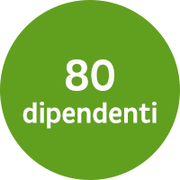 80 dipendenti