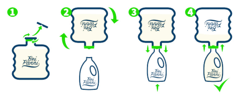 bucato-liquido-tanica-beipanni