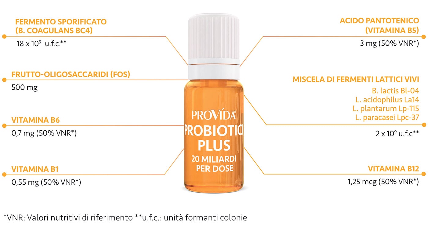 probiotici-plus-provida