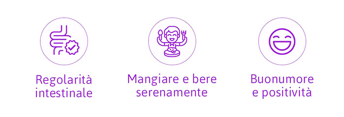 Intestinum-Forte-benefici