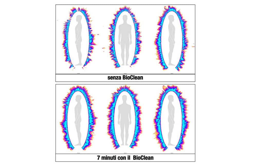 bioclean