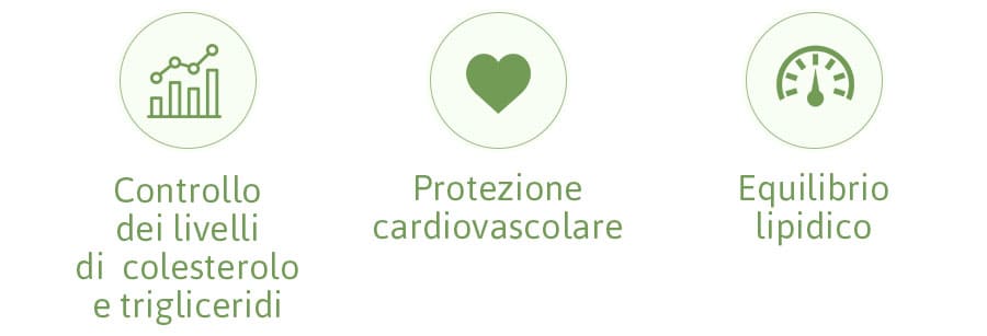 liposan-forte-benefici-e-proprieta