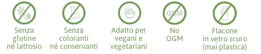 liposan-forte-caratteristiche-del-prodotto