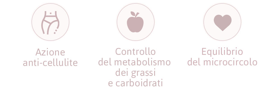 biosnel proprietà