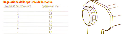 tescoma-macchina-per-la-pasta