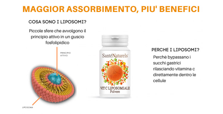 vitamina-c-liposomi-liposomiale