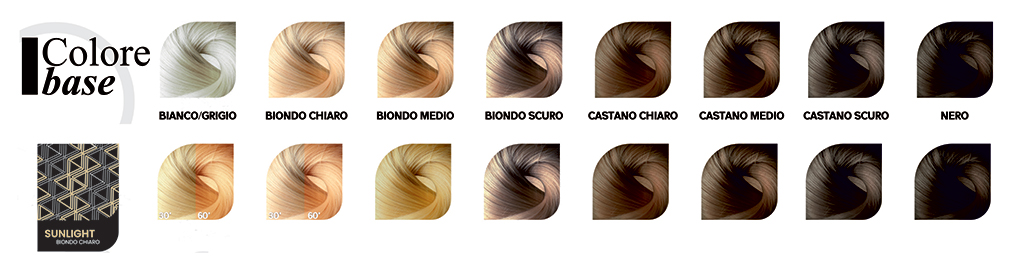 Tabella colore Sunlight ArmoniaBio