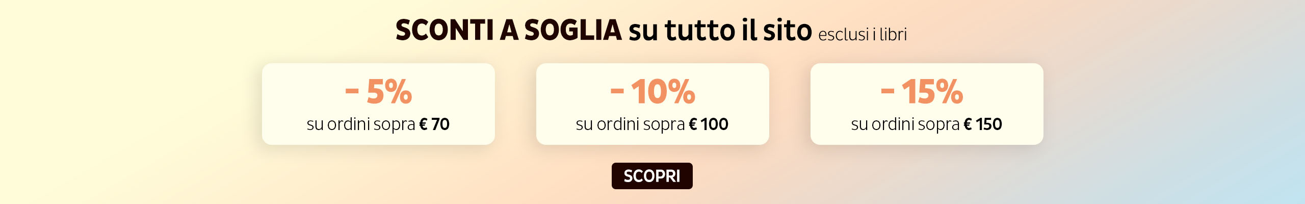 Sconti a soglie: più spendi più risparmi