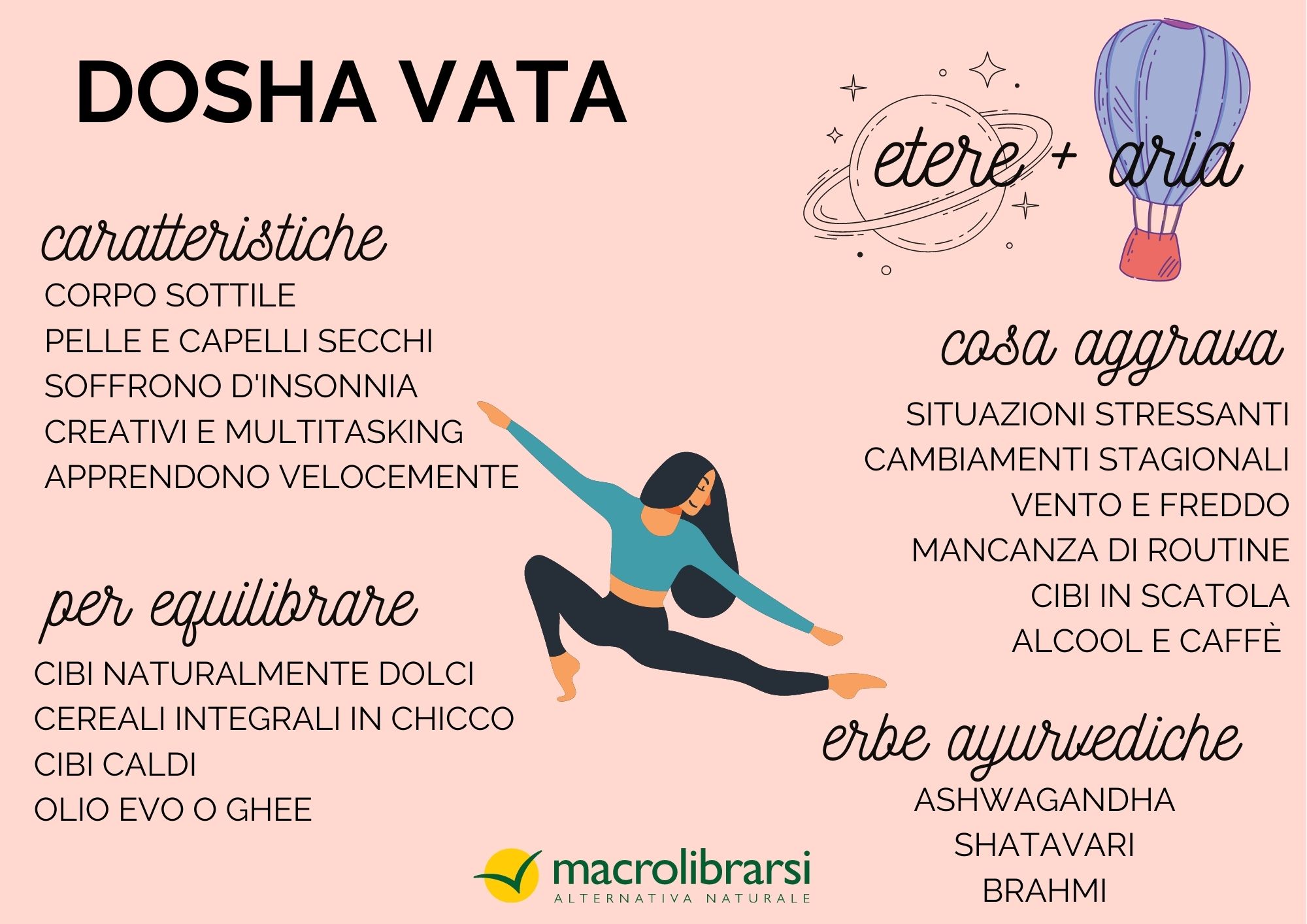 caratteristiche vata