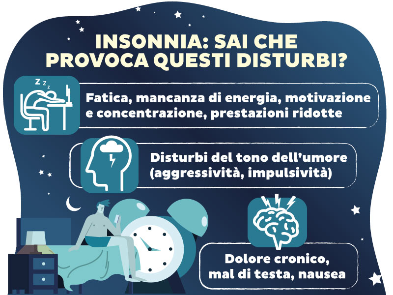 L'insonnia indebolisce la salute