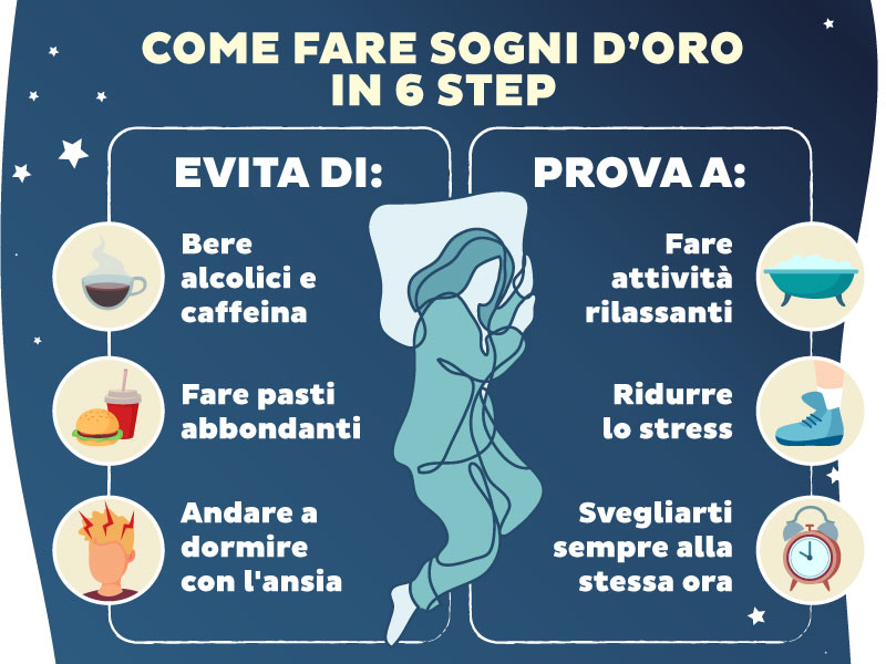 Yoga, attività rilassanti e distensive facilitano il sonno